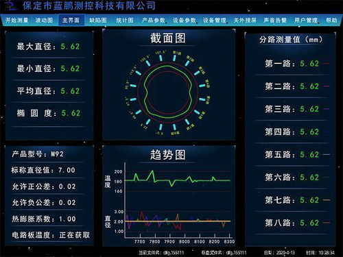 嵌入式工控机在仪器仪表中的应用 驱动检测仪器仪表制造的智能化变革